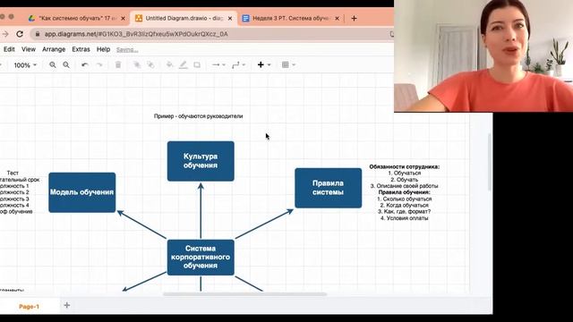 Система корпоративного обучения, часть 3