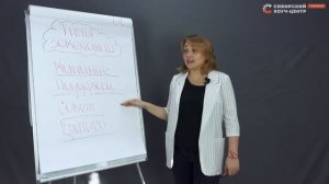 Типы замечаний