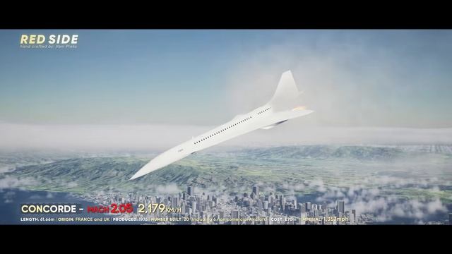 Aircraft 2.0 FlyBY 🛫： SPEED COMPARISON