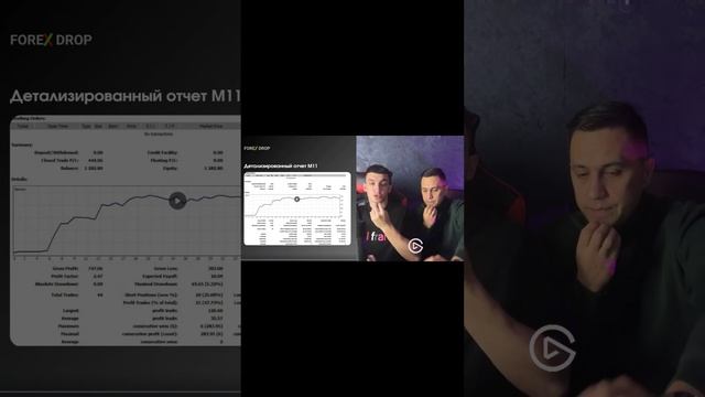 новая стратегия от Forex Drop