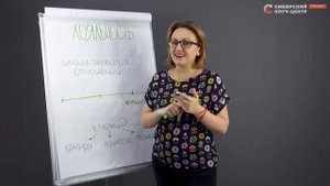 Лояльность