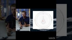 91. Правоугольный Крест СОСУДА ЛЮБВИ _*_*_*_* (15 Ворота - Солнце ЛИЧНОСТИ/Четверть ЦИВИЛИЗАЦИИ)