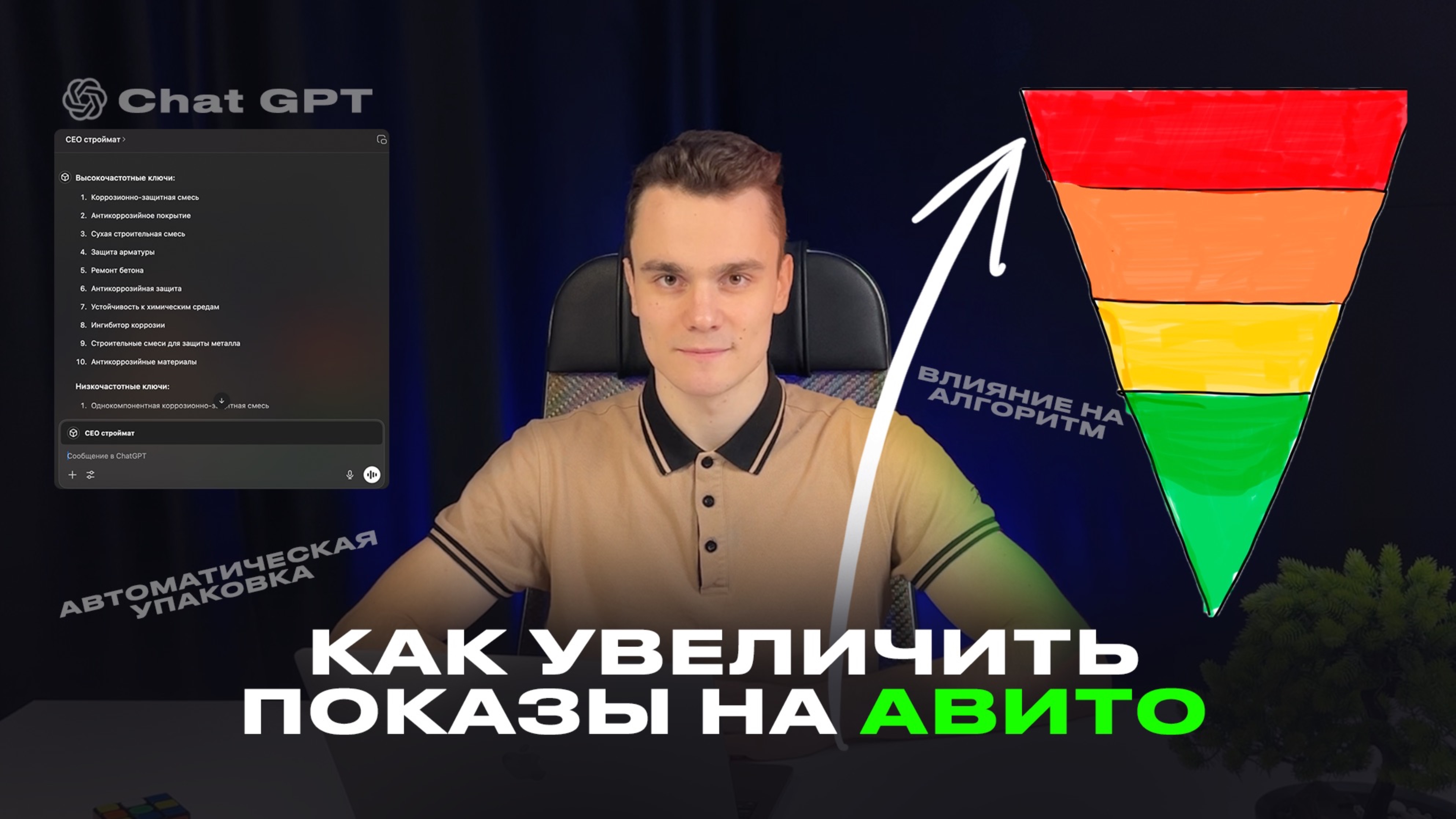 ПРОДВИЖЕНИЕ НА АВИТО 2025  КАК УВЕЛИЧИТЬ ПОКАЗЫ, ОХВАТЫ ОБЪЯВЛЕНИЯ  РАССКАЗЫВАЕТ АВИТОЛОГ