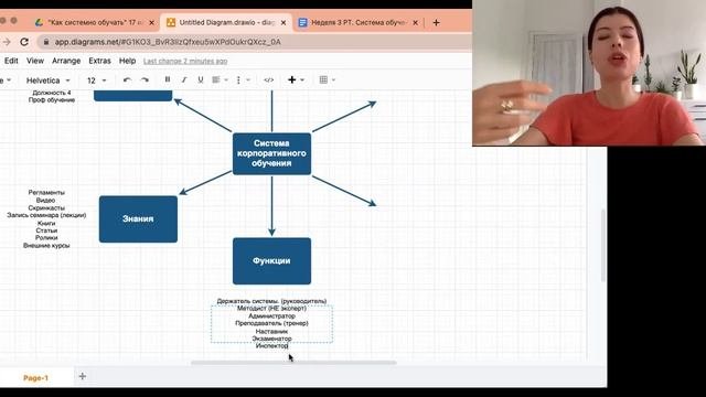 Система корпоративного обучения, часть 2