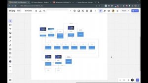 Урок по Колесу Фортуны Salebot и Bothelp. Часть 1