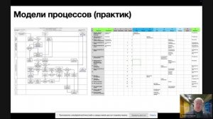 #UDM24_8 02 -- Сергей Трушкин - ИТОГИ ГОДА 2024 и тренды цифровизации на 2025