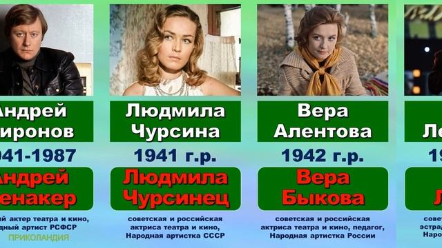 Советские актёры, сменившие свои имена и фамилии