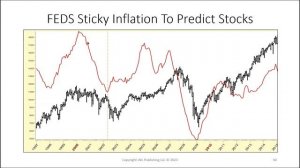 Larry Williams Special Presentation Bull or Bear Market  StockCharts TV (03.25.23)