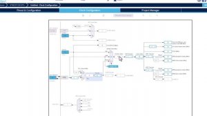 Урок по STM32 N31 HAL TIMER1 комплементарные выходы