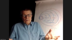 Читаем Берта Хеллингера/Любовь Духа/ Часть 5_2