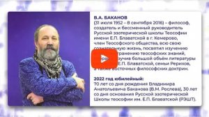 Презентация о В.А. Баканове. VI Международный теософский Конгресс