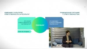 Культура ответственности за результат