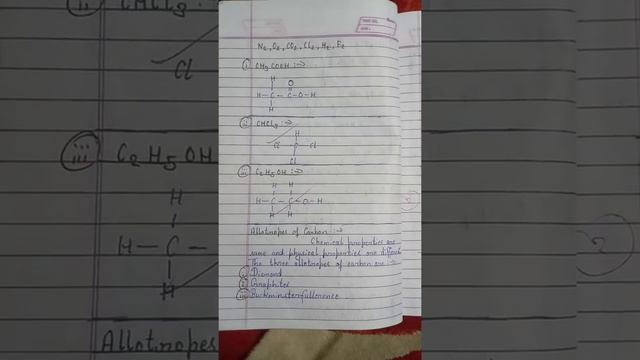 CARBON AND ITS COMPOUNDS CHEMISTRY CHAPTER 04 NOTES PART 01 CLASS 10