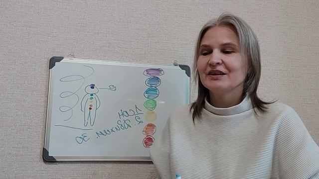 Откуда к нам приходят мысли. Часть 2 смотреть онлайн