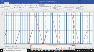 Часть2  КАК ПОСТРОИТЬ ГРАФИК ДВИЖЕНИЯ В VISIO