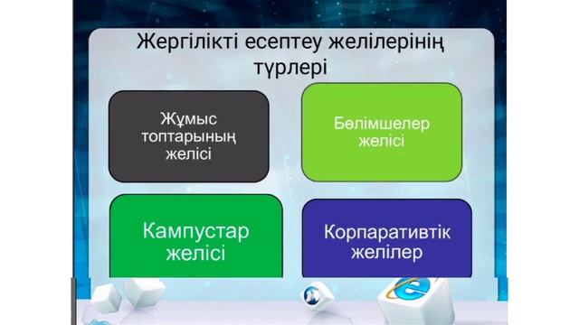 Жергілікті желі. смотреть онлайн