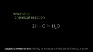 Atoms and Molecules (an animated lecture video)