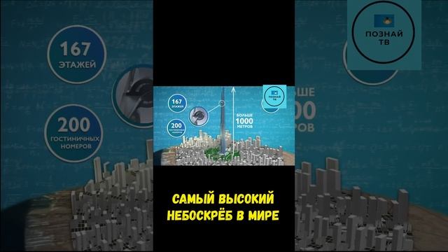 Самый высокий Небоскрёб в Мире #интересно #познайтв #news смотреть онлайн