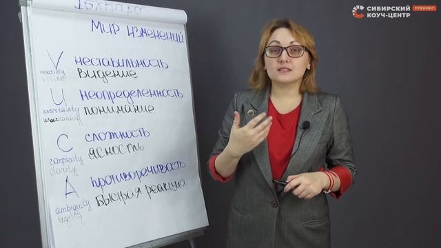 VUCA-мир и компетенции