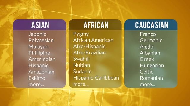 C01L15_facial-context-ethnicity