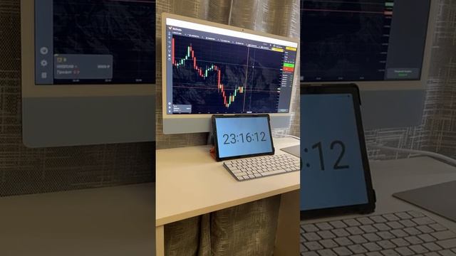 Ксюха - Трейдинг Наизнанку в прямом эфире! смотреть онлайн