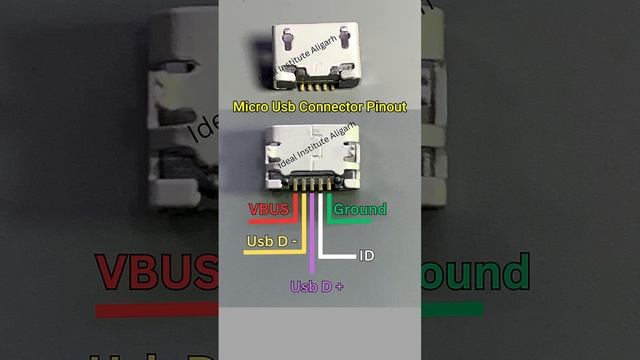 Micro Usb распиновка