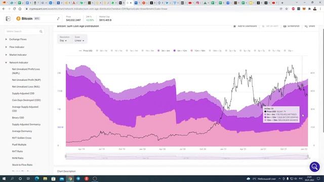 10. Onchain анализ