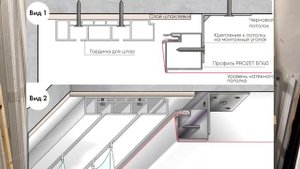 6 Профиль БП 40
