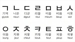 Как читать по-корейски за 20 минут