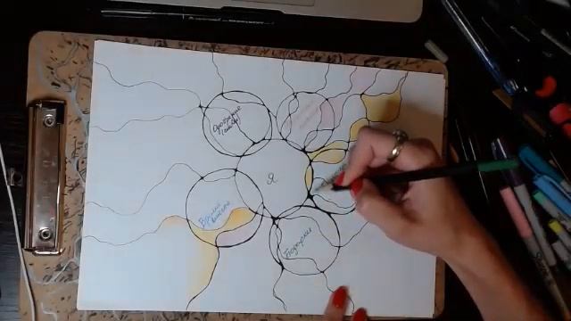 5 языков любви