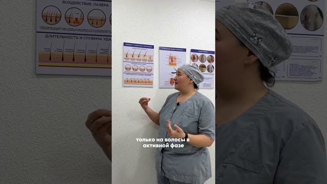 #лазернаяэпиляция #эпиляция #удалениеволос #рекомендации #рек