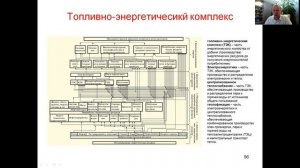 Топливно-энергетический комплекс (ТЭК)