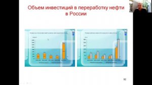 Энергетические ресурсы России. Нефть