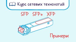 Тема 11.1 Примеры модулей SFP, SFP+, XFP, DAC
