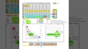 2023-01-25 МОЗГ, САХАР, ИНСУЛИН