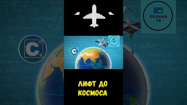 Лифт до Космоса #интересно #познайтв #news смотреть онлайн