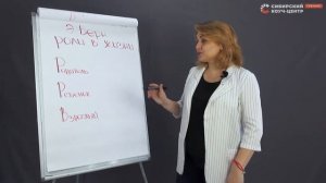 Берн - взрослый, родитель, дитя