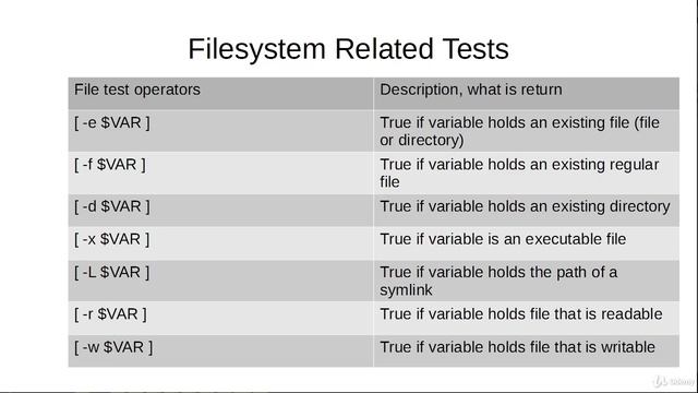 11. Filesystem related tests смотреть онлайн