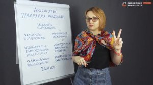 Алгоритм принятия решений