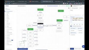 Урок по Колесу Фортуны Salebot и Bothelp. Часть 3