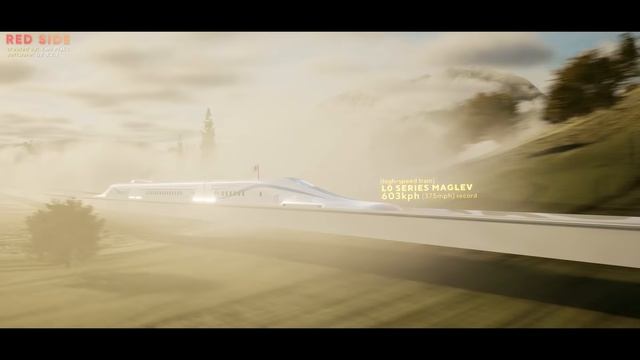 SPEED COMPARISON 3D ｜ Trains 🚂