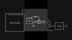 Проверка каналов зажигания ЭБУ