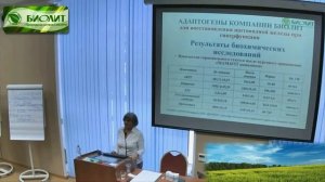 Щитовидная железа