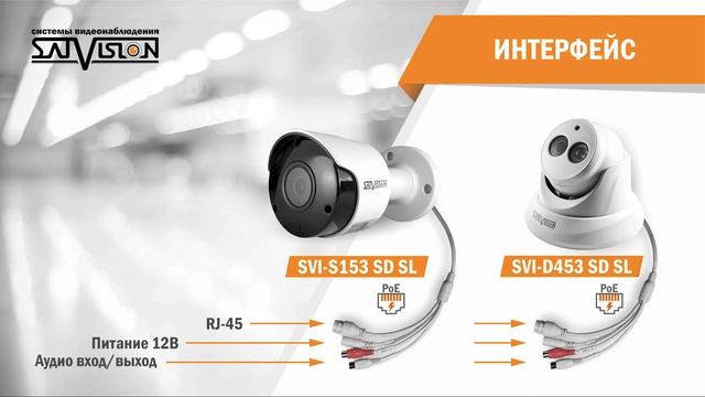 Видеопрезентация SVI-S153 SD SL, SVI-D453 SD SL