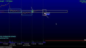 250108 КЛУБ. Занятие. Торговля GZ