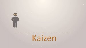 enplanta presenta: Kaizen en 120 segundos