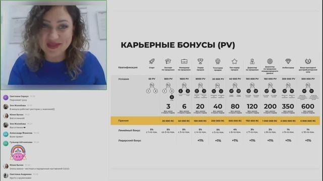Брифинг RC Group | Светлана Малова | 31.07.2024 смотреть онлайн