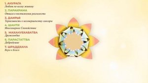 Видео 24 звездные качества Просветления! эволюции! 24 Stars quality of Enlightenment, evolution!