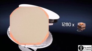 Принцип спутниковой системы связи Starlink