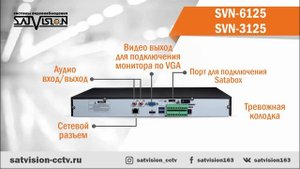 SVN-6125 + SVN-3125 Сетевые канальные видеорегистраторы